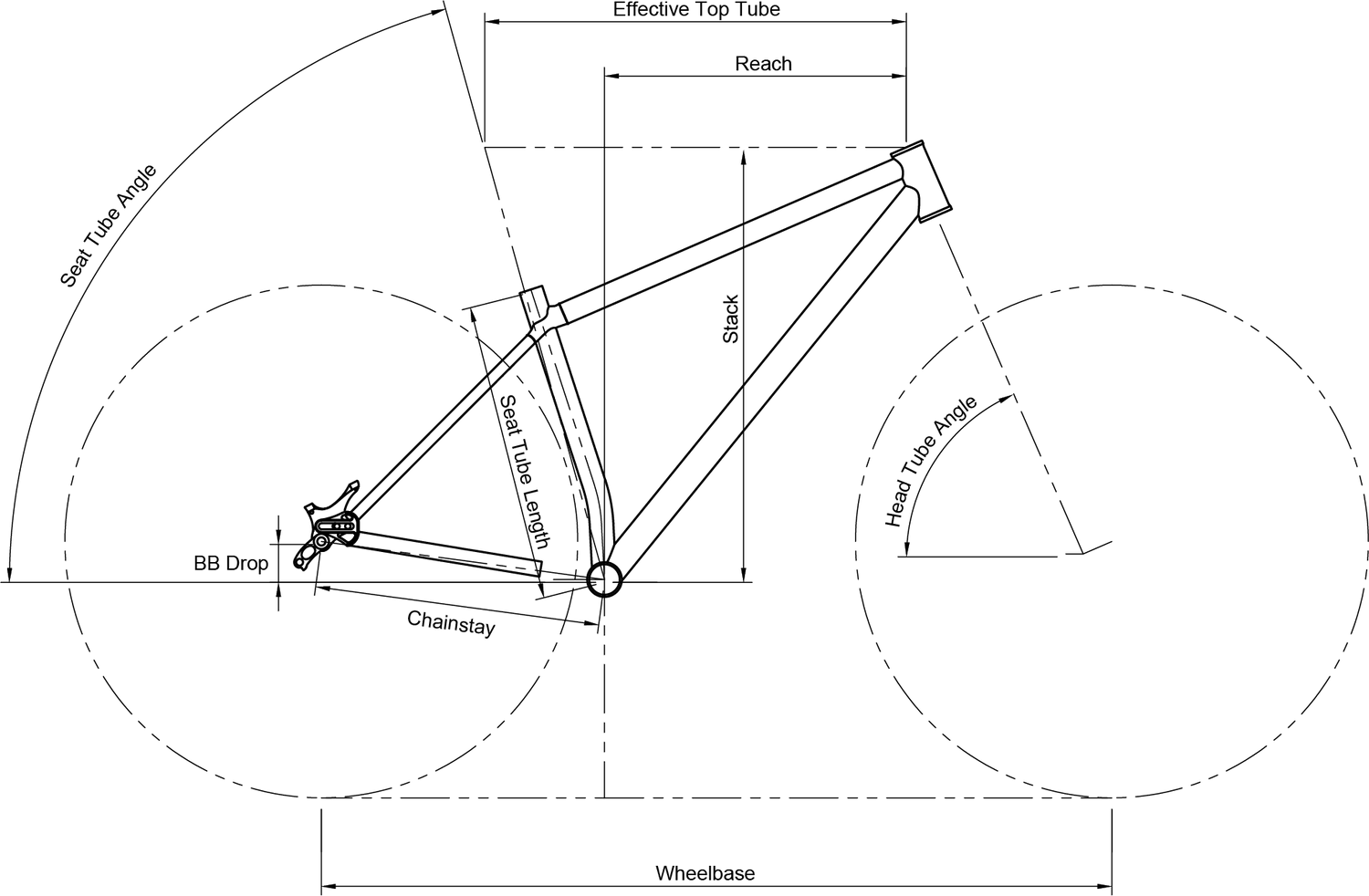 Neuhaus MTB Geo